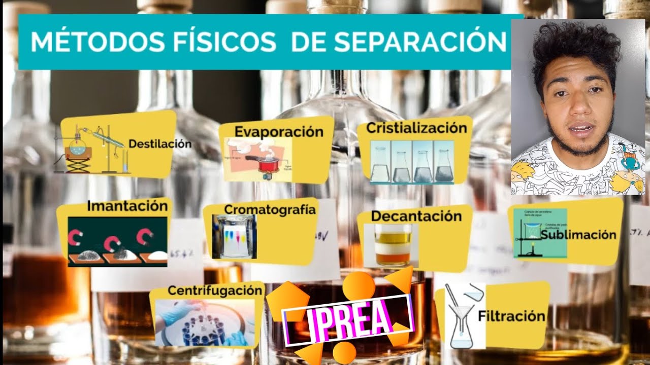La  diversidad de las sustancias y los métodos de separación (Parte II)
