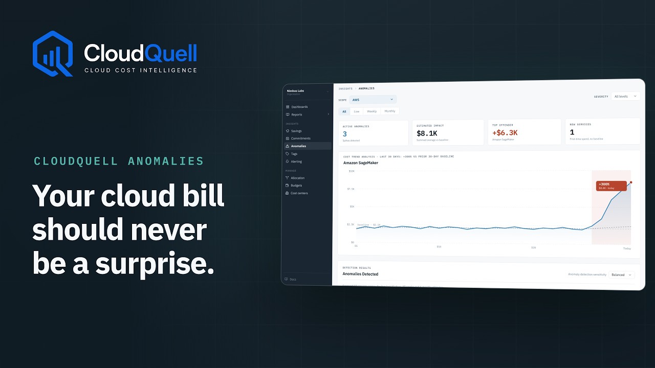 CloudQuell Anomalies &mdash; Detect, Investigate & Explain Cloud Cost Spikes