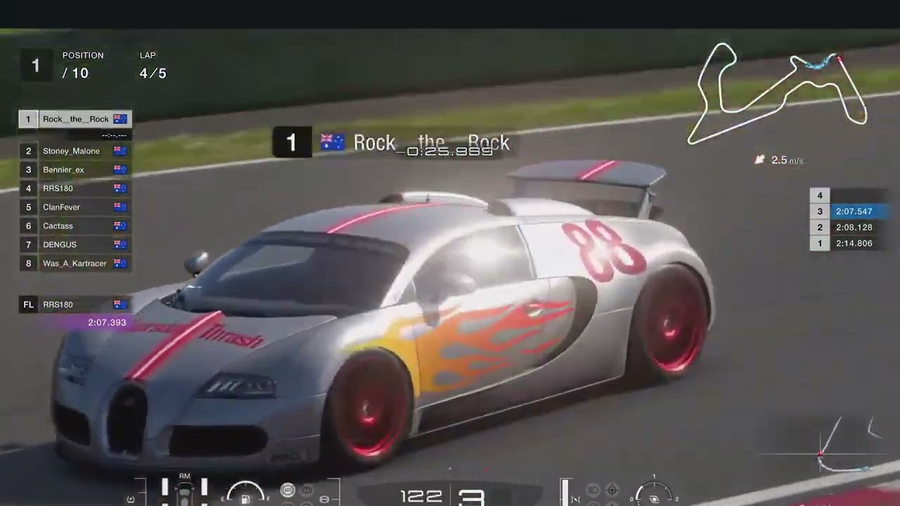 GT7 Thrash - Commentary on AWD GR4 at Lago Maggie - 7-8-25