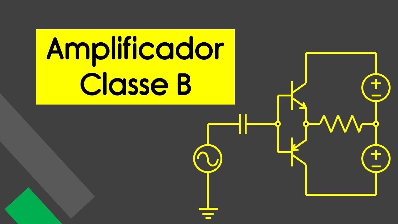 Amplificadores Classe B (Aula 5)