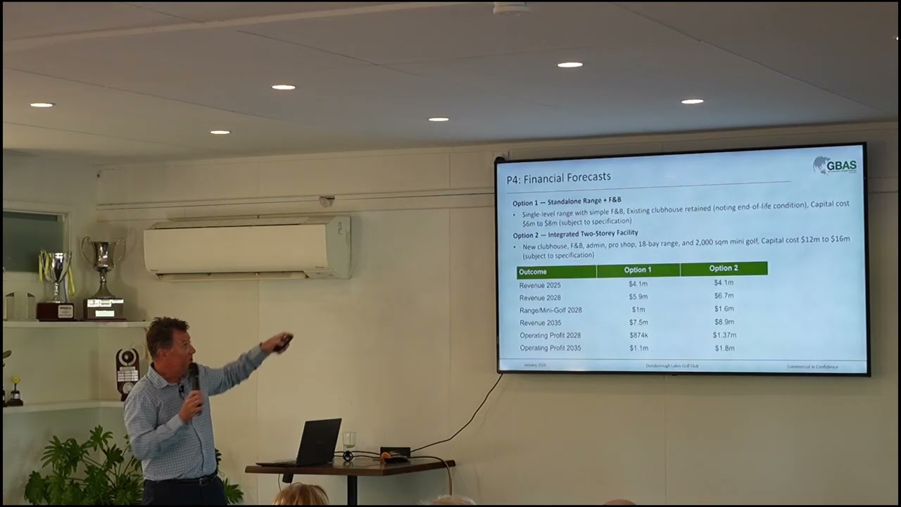 DLGC Feasibility Study
