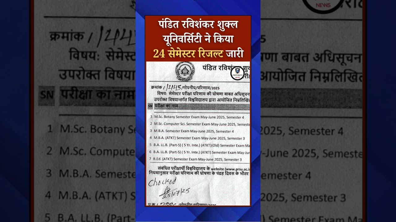 prsu result 2025 #prsu #prsunews #prsuresult #prsuuniversity_information #prsuuniversity #prsu_news