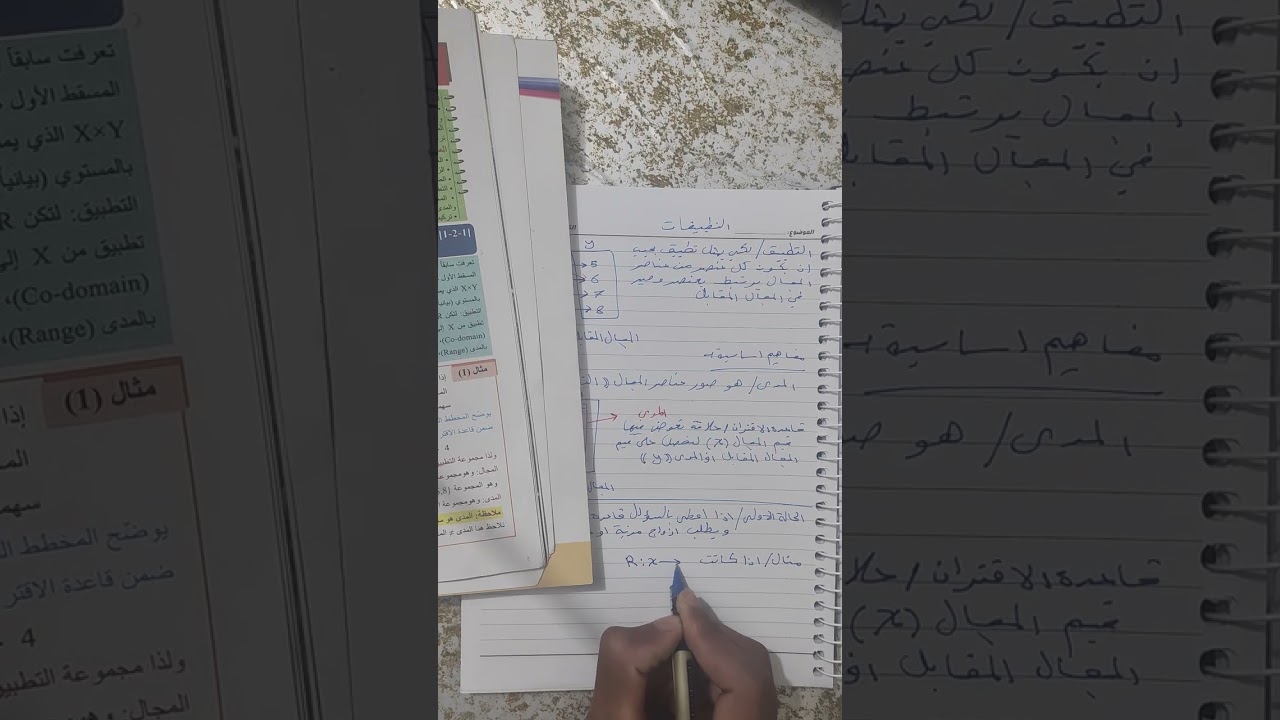 رياضيات ثالث متوسط/ التطبيقات/ الجزء الاول