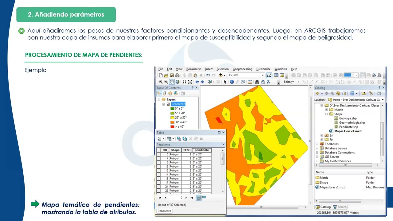 TALLER 61  GUÍA PARA LA ELABORACIÓN DE UN MAPA DE RIESGOS POR DESLIZAMIENTO