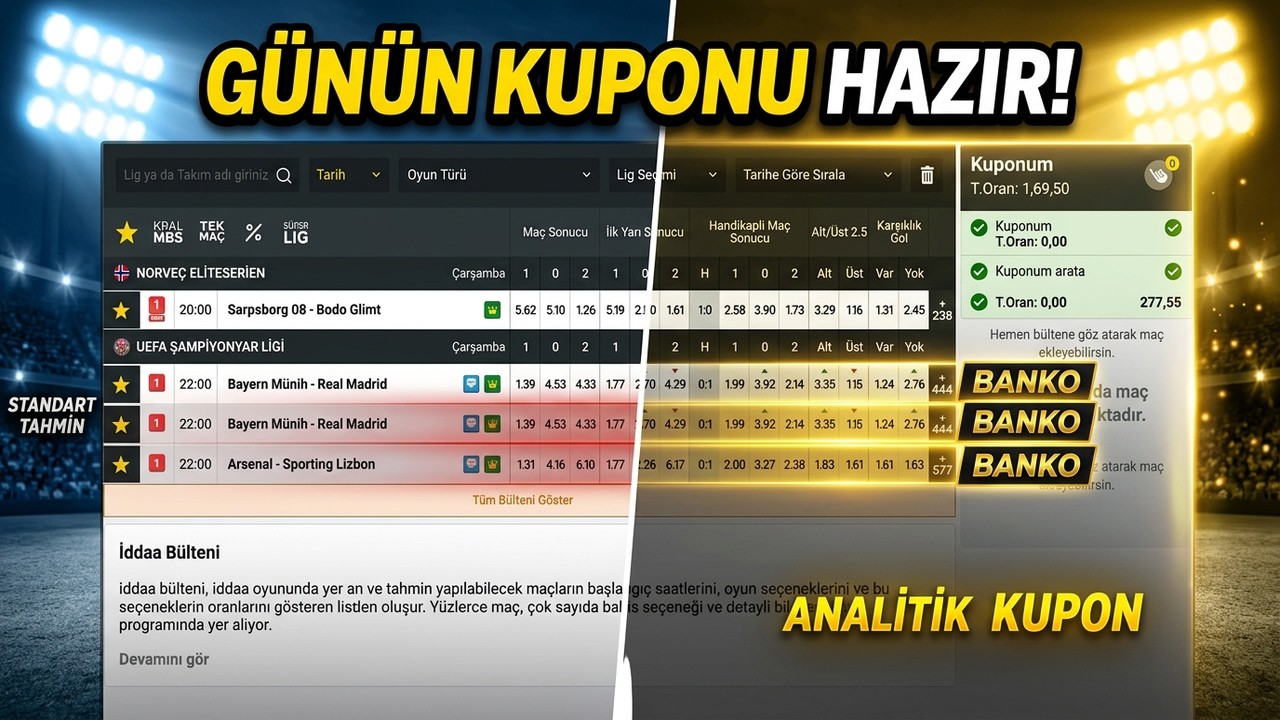 BU MA&Ccedil;LARI KA&Ccedil;IRMA | 15 Nisan &Ccedil;arşamba 2026 Banko İddaa Tahminleri ve G&uuml;n&uuml;n Kuponu