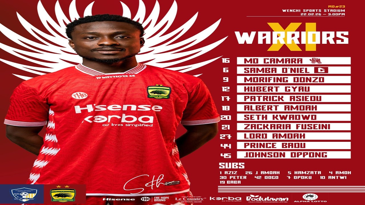 LIVE STREAMING of MATCH - KOTOKO vs YOUNG APOSTLES