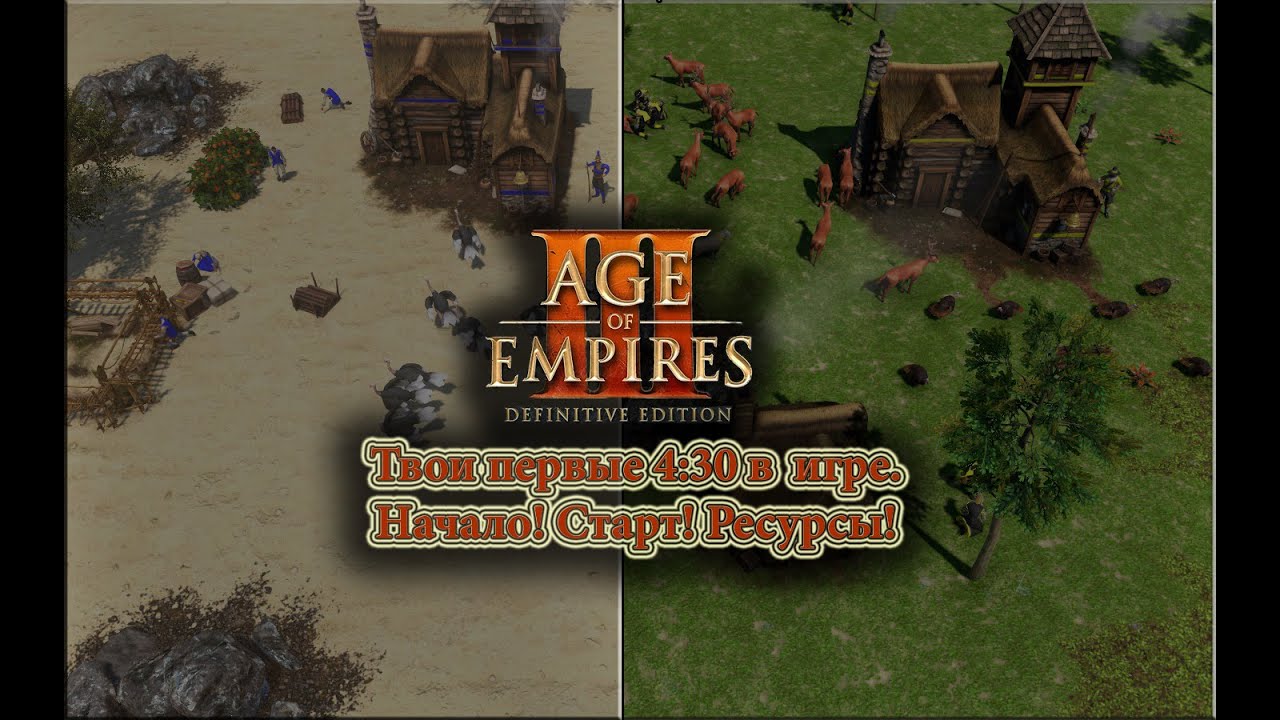 Основы Age of Empires 3 | Что Должен Знать Каждый
