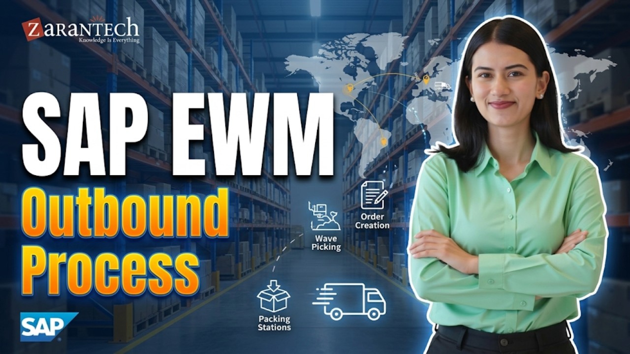 Outbound Delivery Processing in SAP EWM | ZaranTech