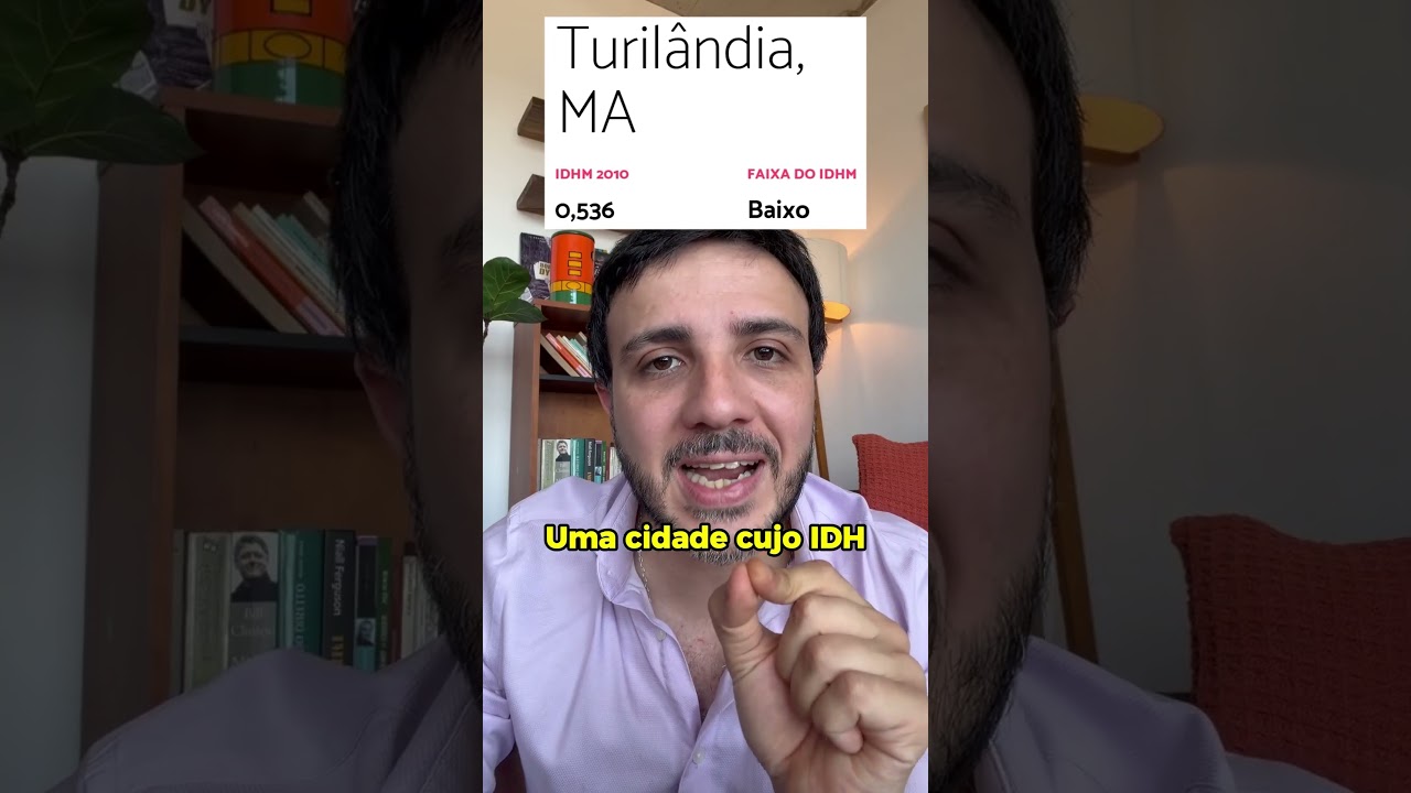 Você já ouviu falar de Turilândia?