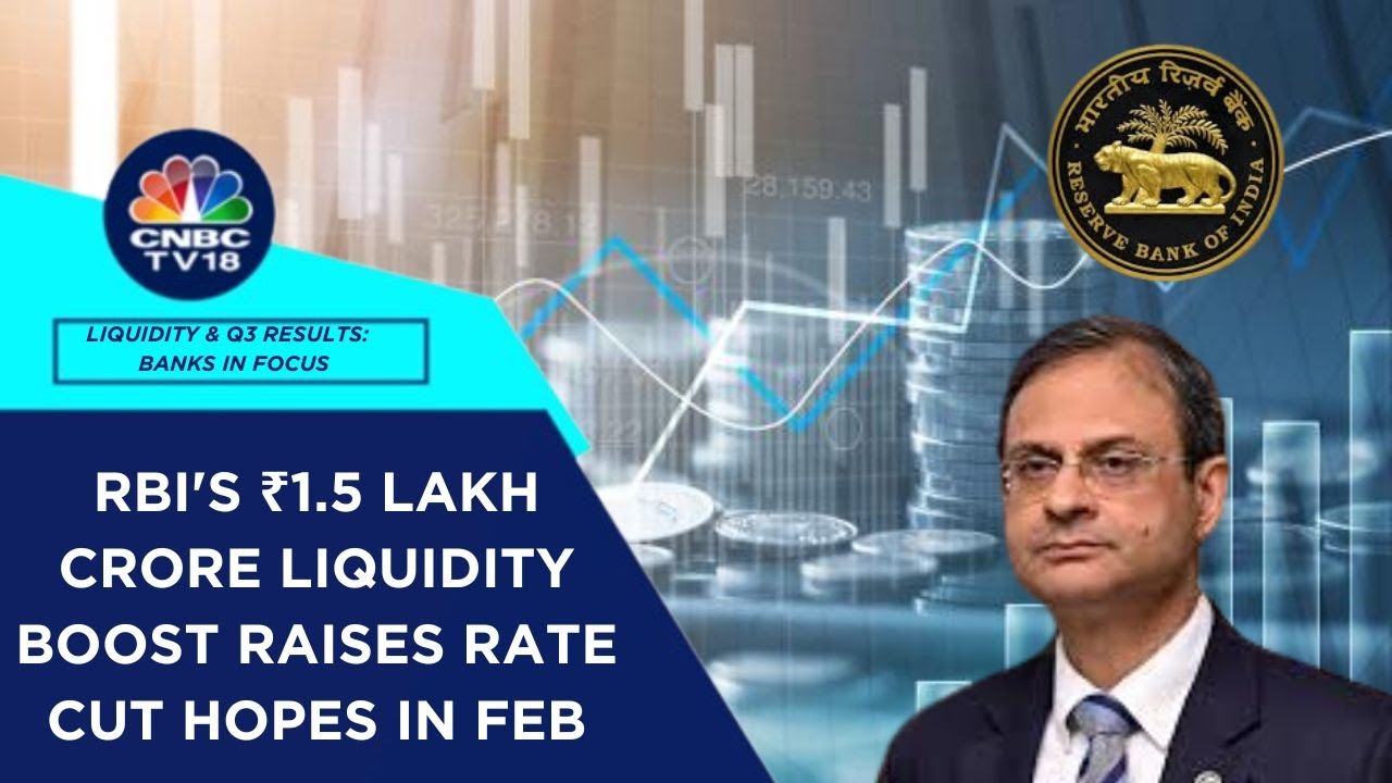 RBI's Liquidity Boost Signals Rate Cuts & Long-Term Support To Growth; Positive For Banks: Experts