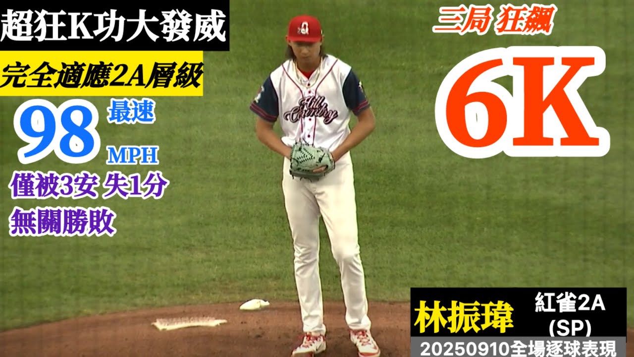 20250910林振瑋(紅雀2A)先發逐球｜超狂K功！3局狂飆6K！最速98MPH,僅被3安失1分！2A目前最佳表現,無關勝敗