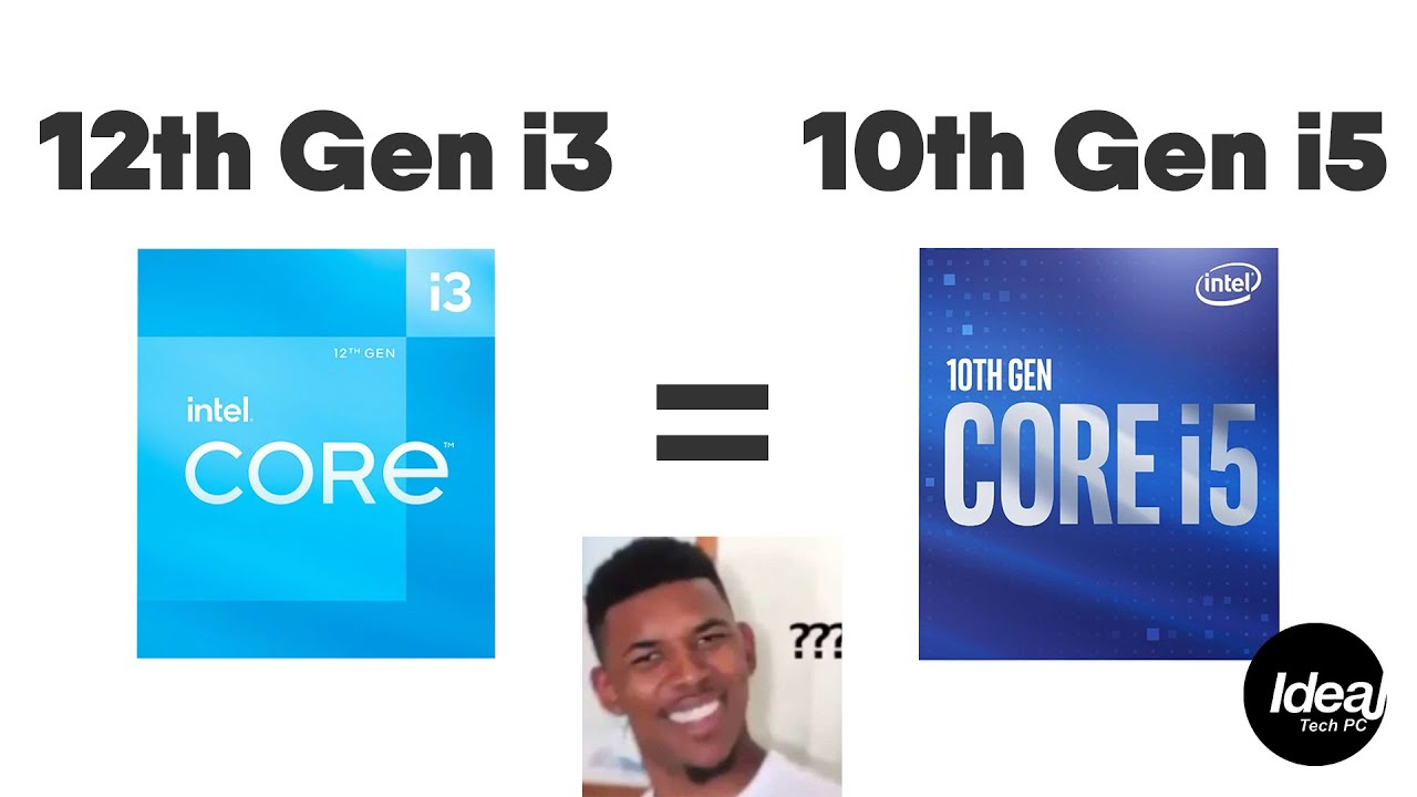 12th Gen i3 = 10th Gen i5??