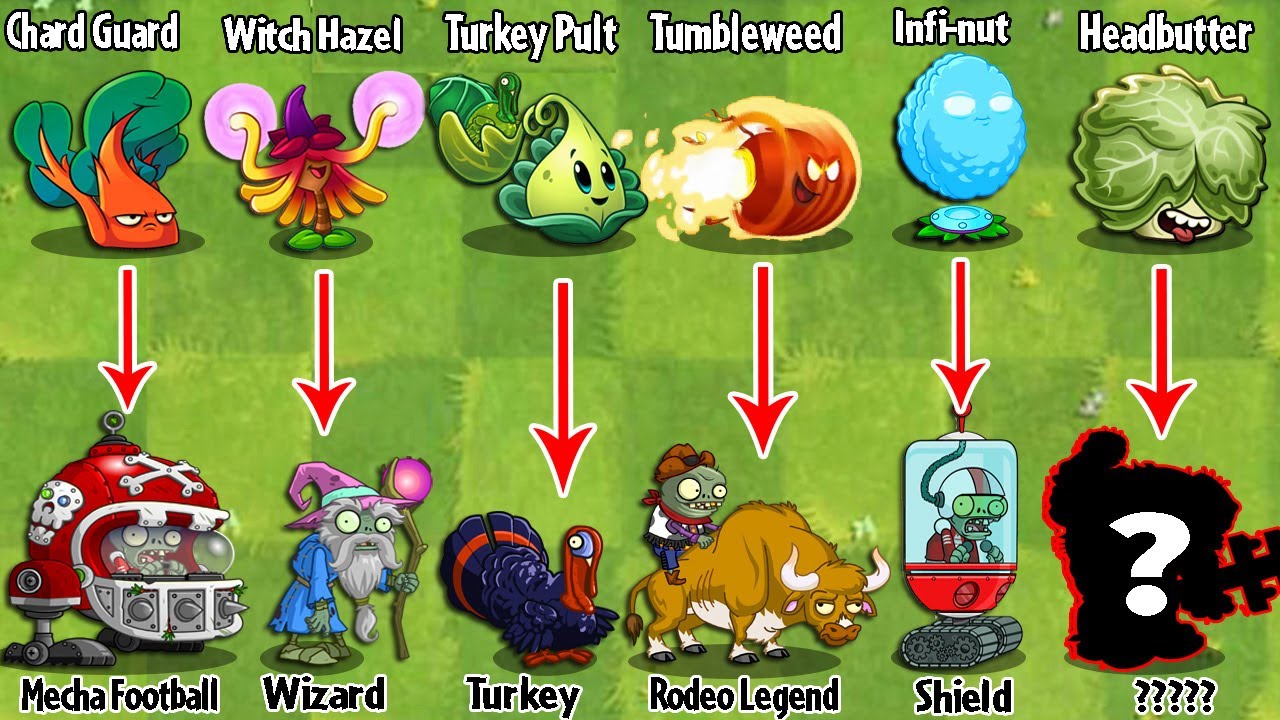 PvZ 2 Discovery Funny - Plants & Zombies Have Similar Skills