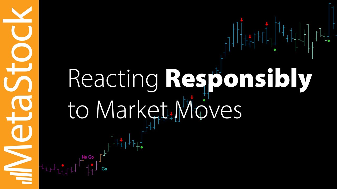Forecasting Follies: React Responsibly to Market Moves