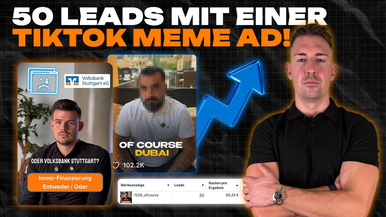 Fallstudie: So bauen wir HIGH ROI Ad Creatives - Full Breakdown💰