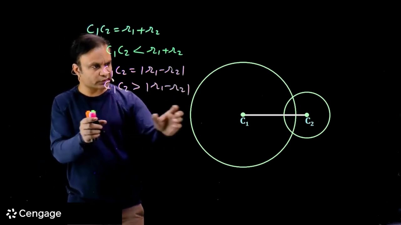 Две пересекающиеся окружности | Г. Тевани | Подготовка к JEE 2026 | Математика
