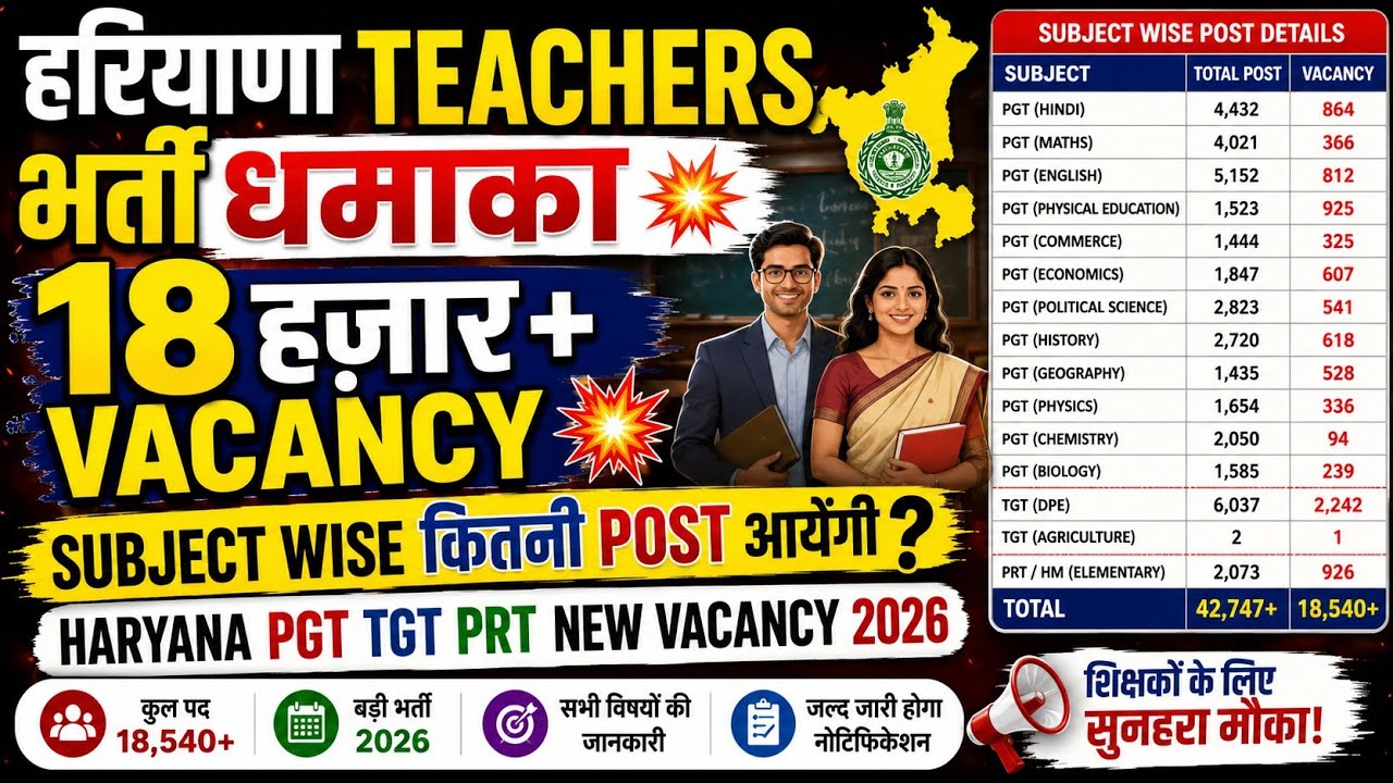 18 हज़ार पदों पर भर्ती 💥 Haryana PGT, TGT, PRT vacancy 2026 breaking, Haryana tgt,pgt bharti news