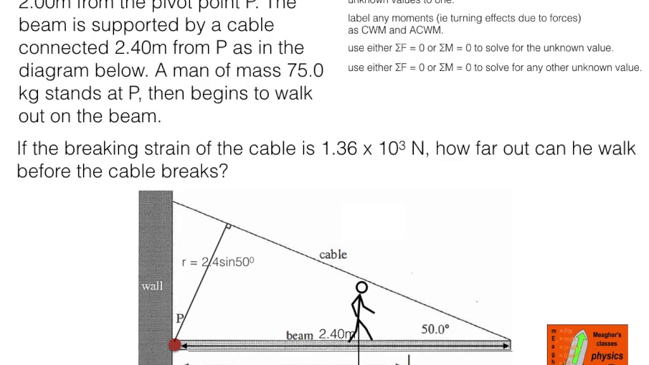 a strategy to solve torque problems - 1.10 and 1.11 ATAR Physics Year 12