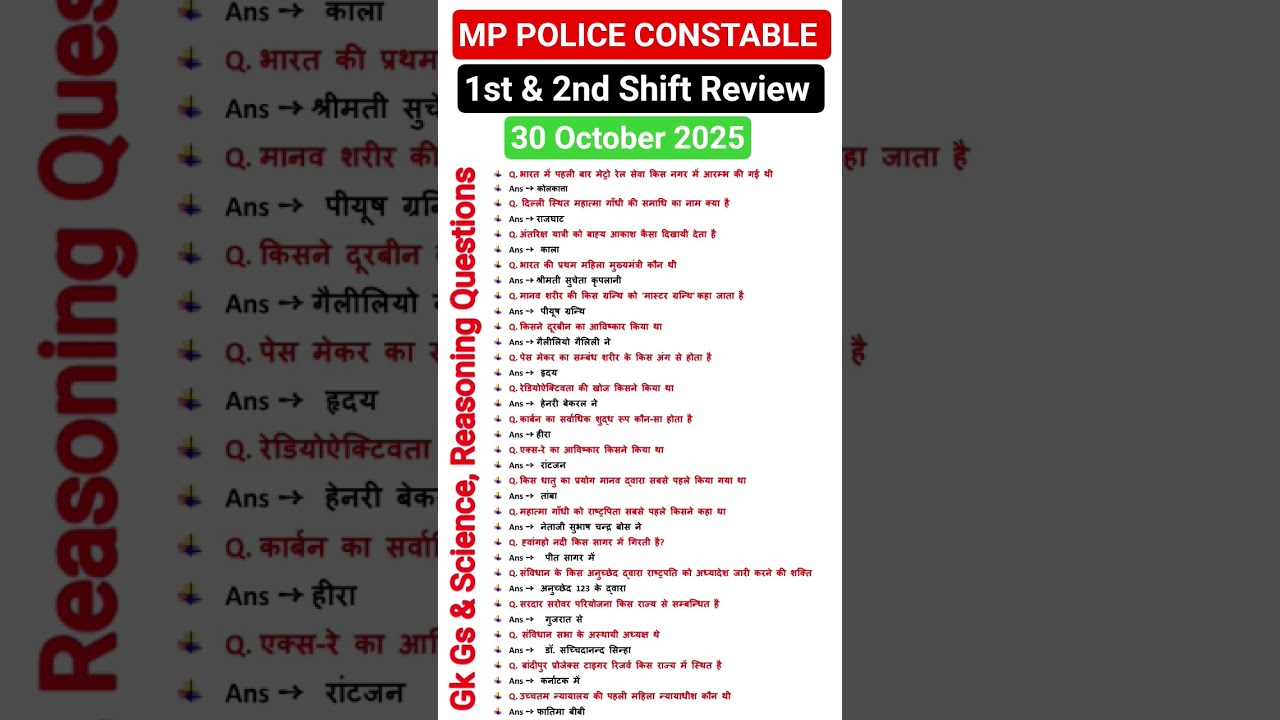 M.P Police Constable Exam Analysis 2025 | M.P Police Constable Paper Analysis |MP Police Exam review