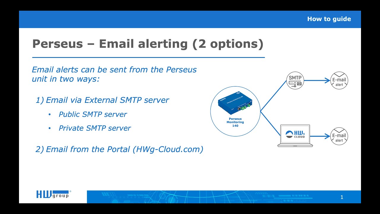 Perseus Email Alerting - SMTP vs Portal - HV102
