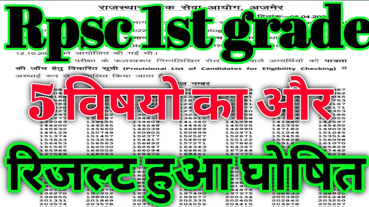 rpsc 1st grade result 2022 जारी/rpsc first grade result 2022/rpsc first grade result updated/news
