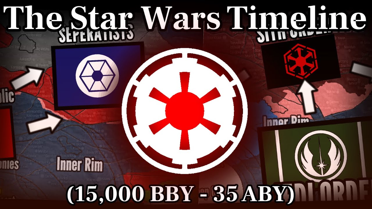 The Star Wars Timeline (15,000 BBY - 35 ABY)