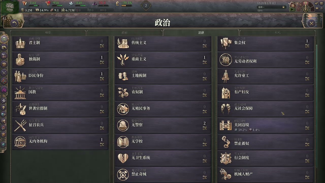 【维多利亚三】安本纳尔mod 西兰瓦尔 #1 开局缓慢发展 打仗困难 中期开始发力统一了深木并且慢慢扩张 一切向好了