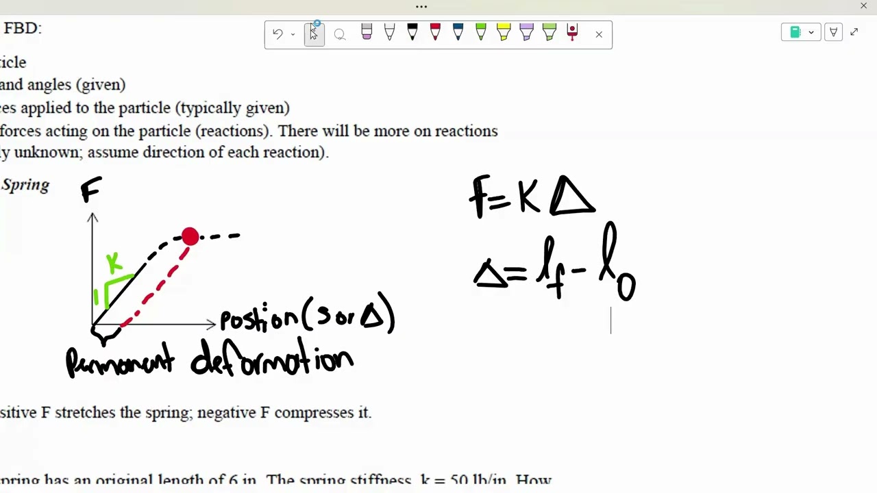 Equilibrium of a particle & example 3-1