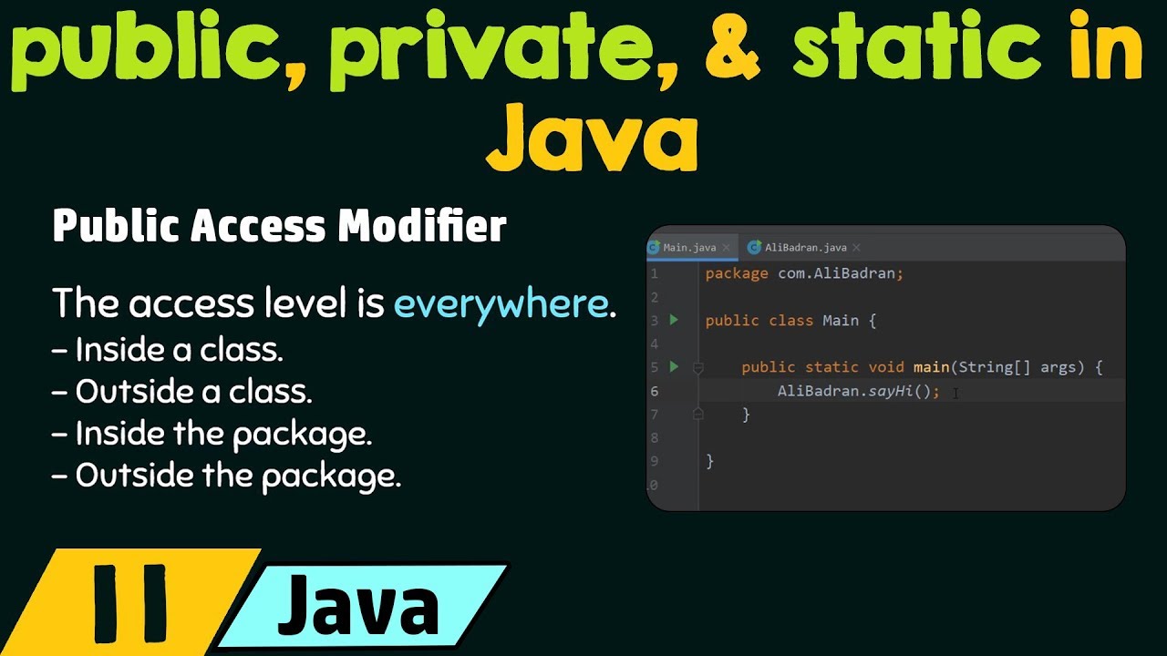 public, private, and static in Java