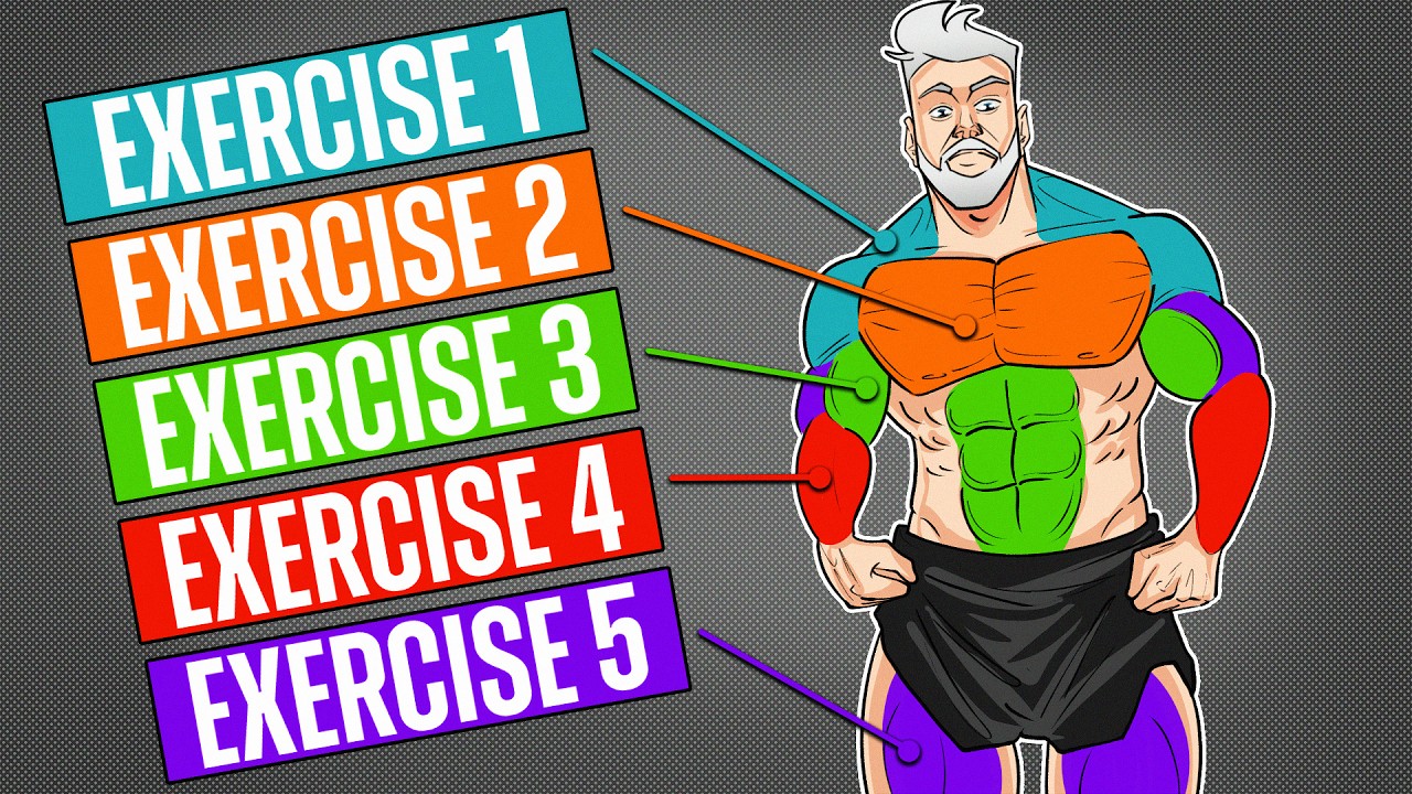 5 Mass Building Exercises You're NOT Doing (but should be)