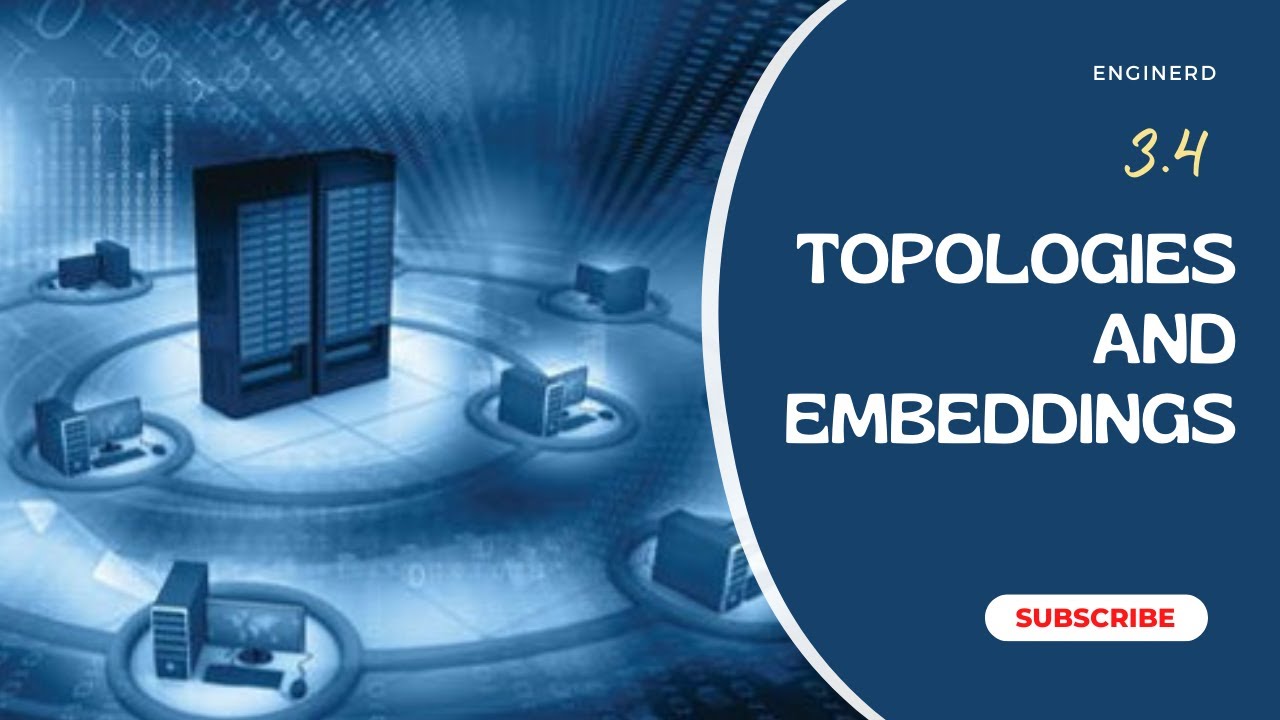 3.4 Topologies and Embeddings