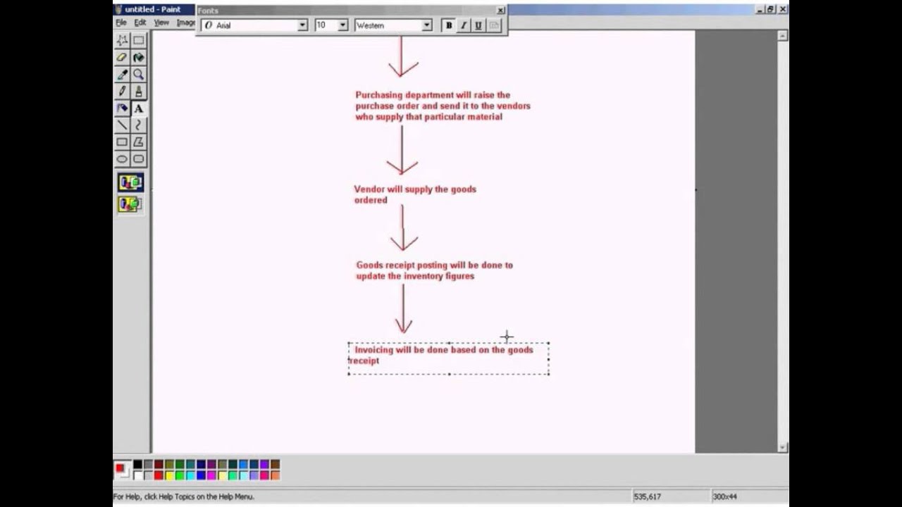 SAP Overview Of Purchasing Process