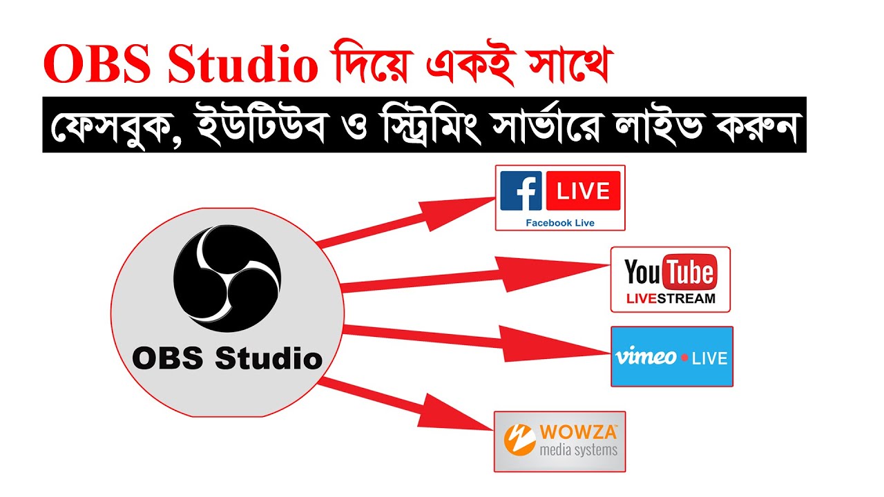 OBS দিয়ে একই সাথে ইউটিউব ও ফেসবুকে লাইভ | OBS Multiple Destination Live Streaming | OBS Tips