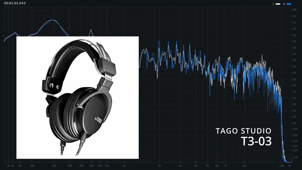 TAGO STUDIO T3-03 ヘッドフォン出力音