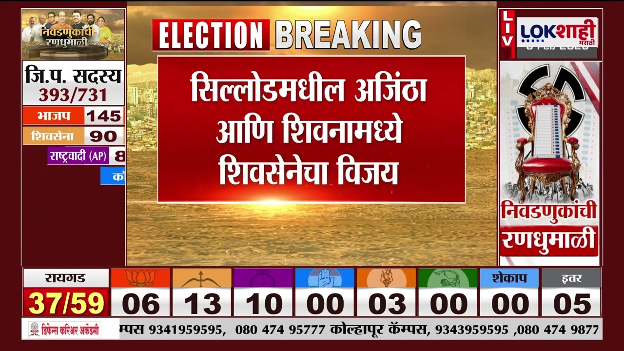 Chhatrapati Sambhajinagar ZP Election Result | उंडणगावात भाजप सुरेश बनकरांच्या पत्नीचा विजय