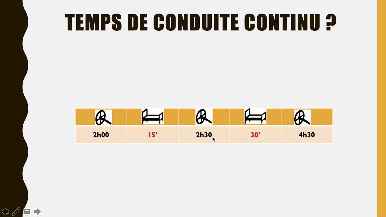 RSE: Gérer ses temps de conduite et ses interruptions de conduite