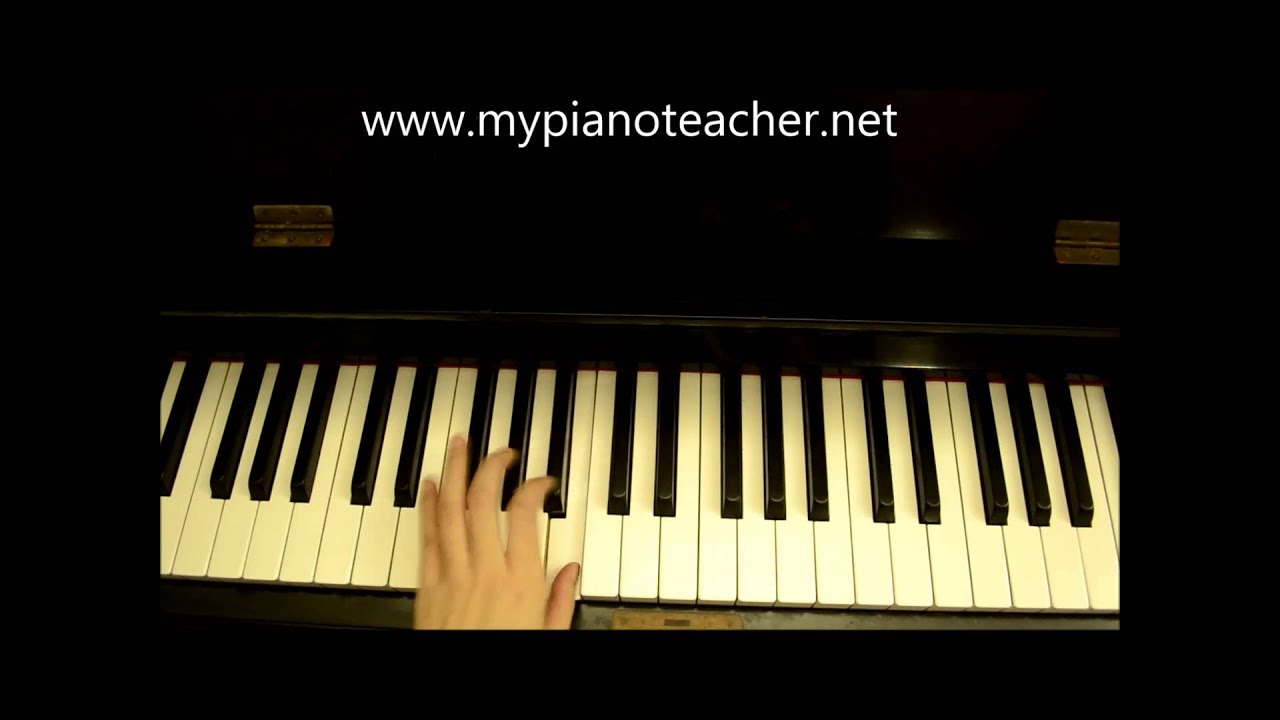F sharp Melodic Minor Scale