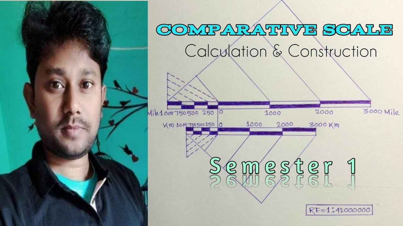 Comparative Scale: Calculation & Drawing//Semester 1//Geography Honours//CBCS//🔥🔥🔥