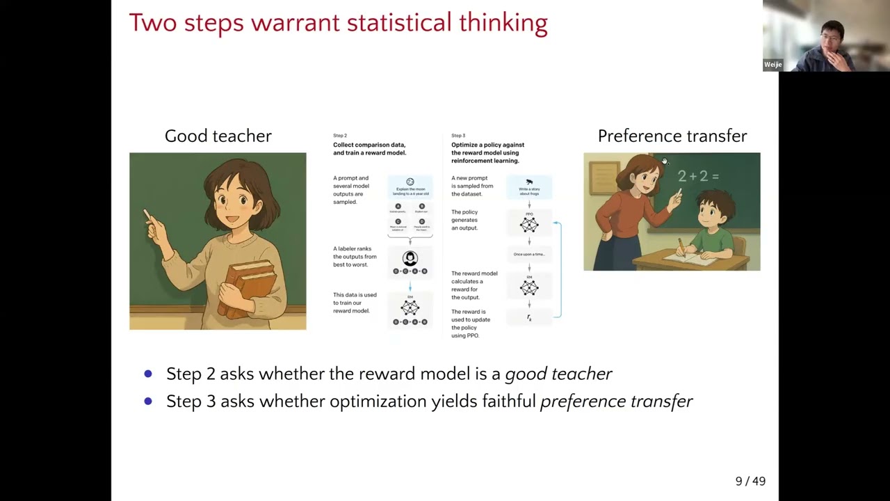 [Data Mining] Alignment in Large Language Models: Statistical and Game-Theoretic Perspectives