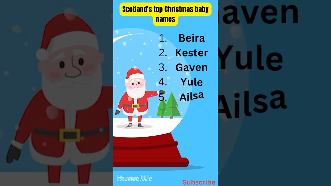 Scotland&rsquo;s Top Christmas Baby Names 2024 🏴󠁧󠁢󠁳󠁣󠁴󠁿 #shorts #viralshorts #christmas #trending