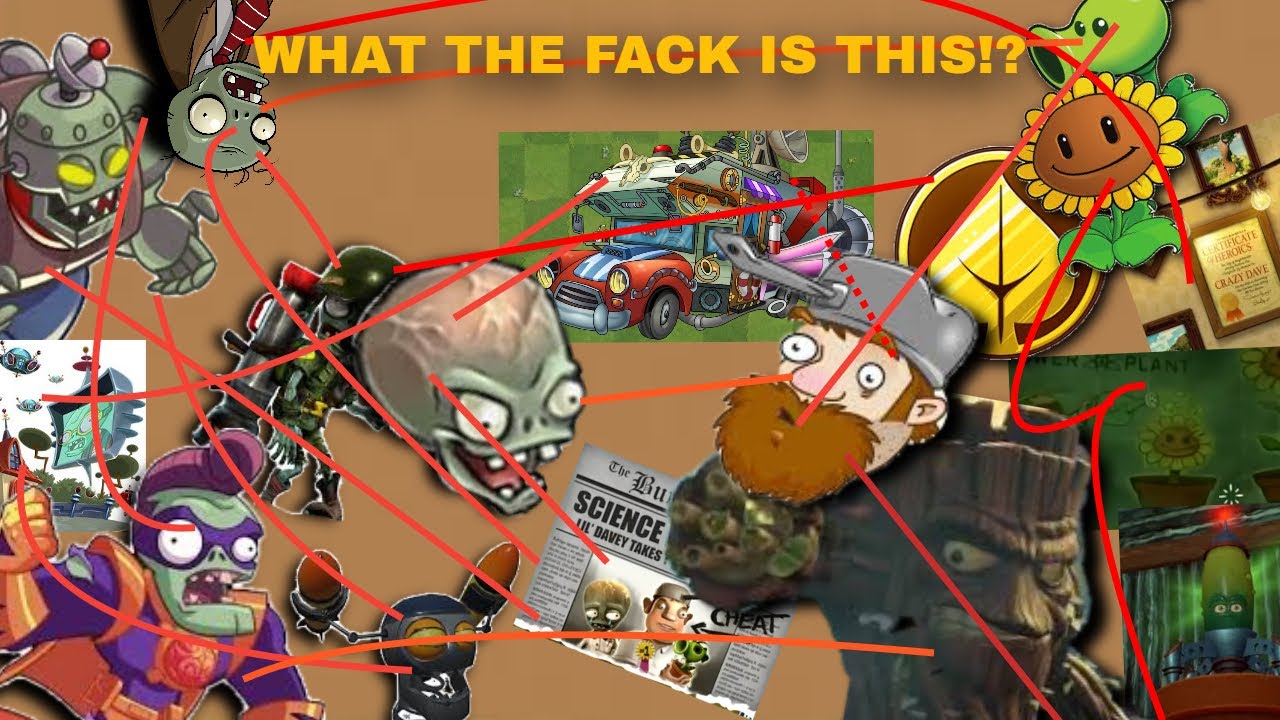 The Entire Plot Of Plants Vs Zombies Explained