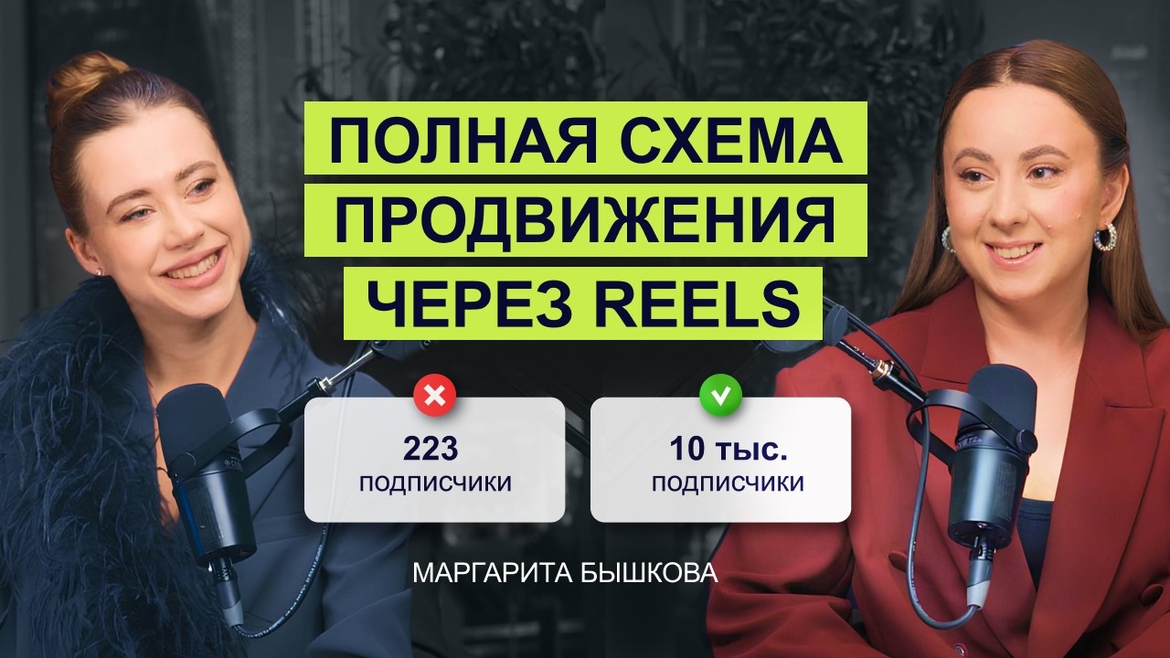 Пошаговый план продвижения через Reels с нуля от А до Я. Лайфхаки для рилс на миллион просмотров