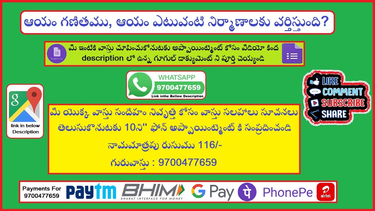 Aayam || Aayam Calculation || ఆయం గణితము || ఆయం ఎటువంటి నిర్మాణాలకు వర్తిస్తుంది || Guruvastu ||