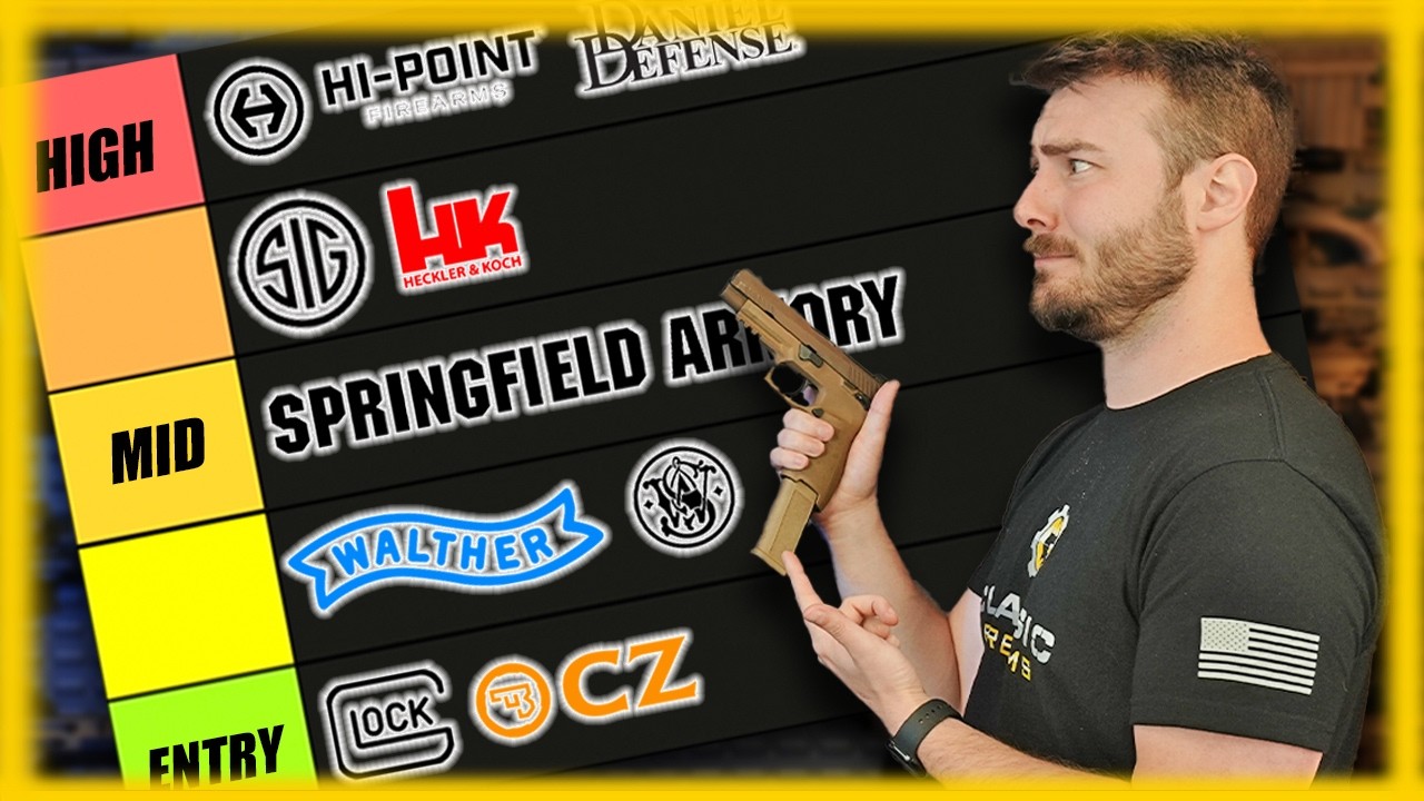 The Ultimate Striker-Fired Pistol Brand Tier List