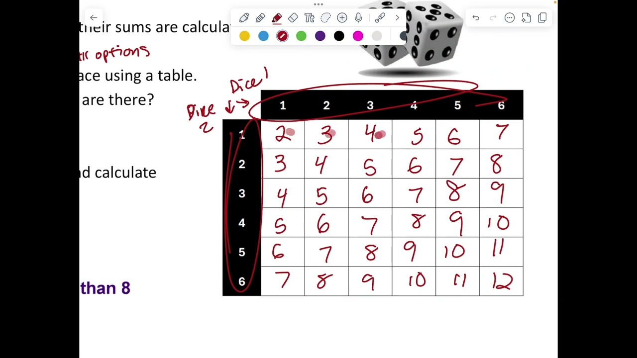 Geo 7.1 single event probability 
