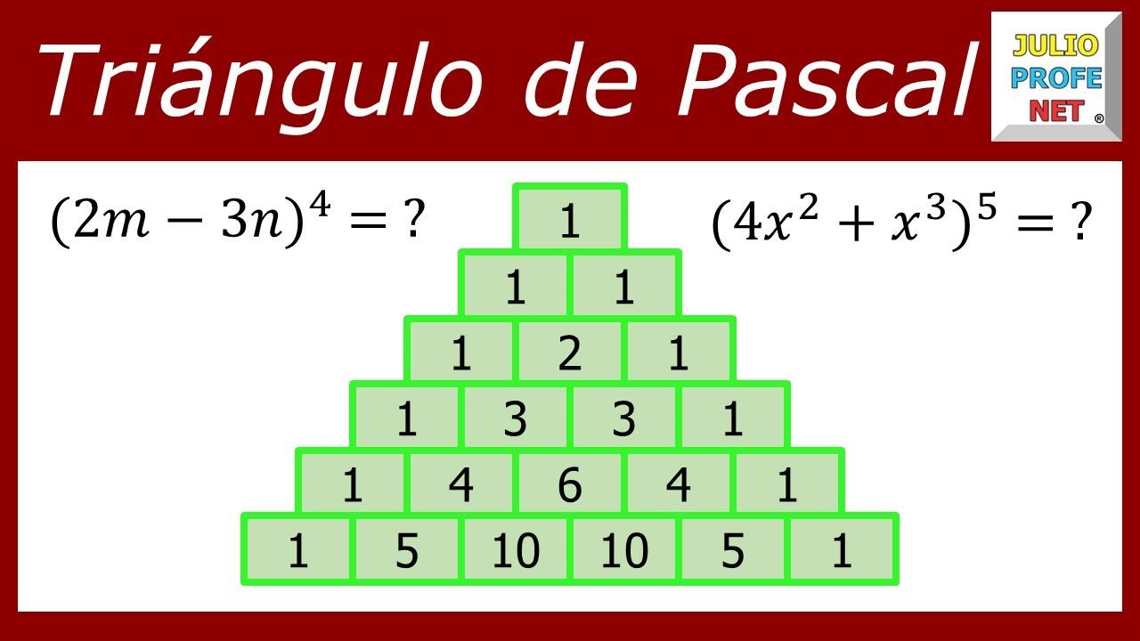 Triángulo de Pascal: construcción y ejemplos #julioprofe
