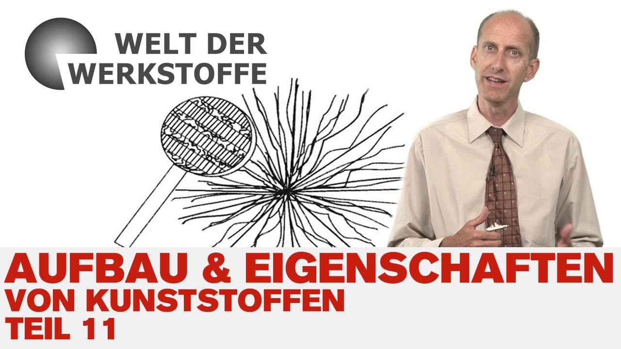Aufbau und Eigenschaften von Kunststoffen, Teil 11, Kristallisation relaxierter Schmelzen