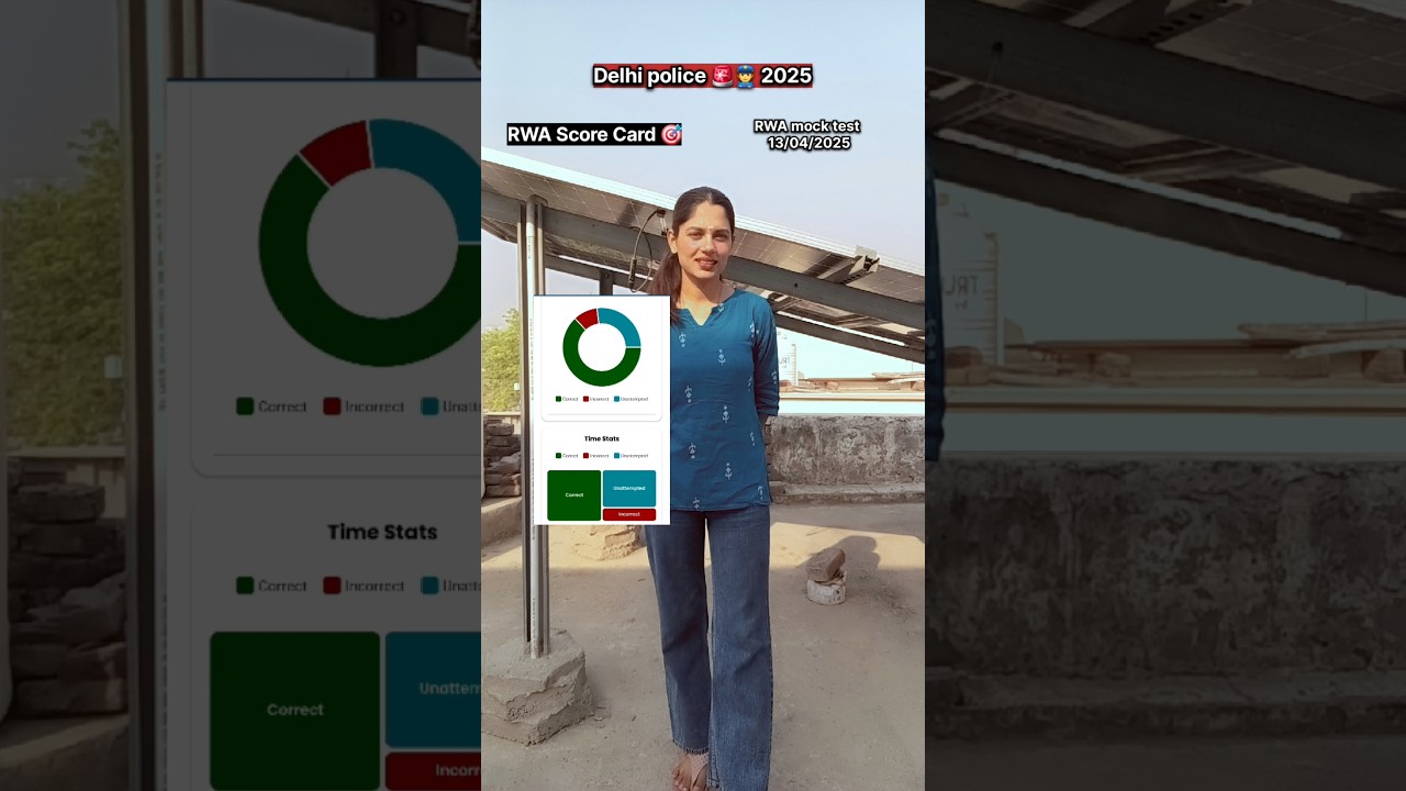 RWA Sunday  Delhipolice 🚨 👮 2025 Mock Test || My Score Card 🎯✅ 