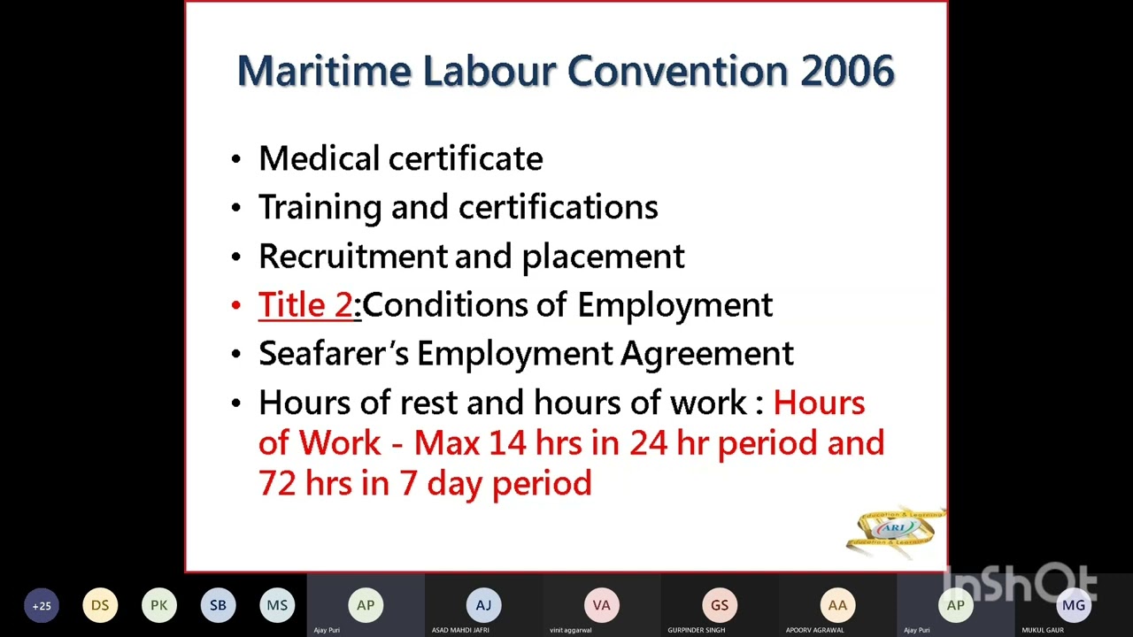 Maritime Labour Convention (MLC) 2006
