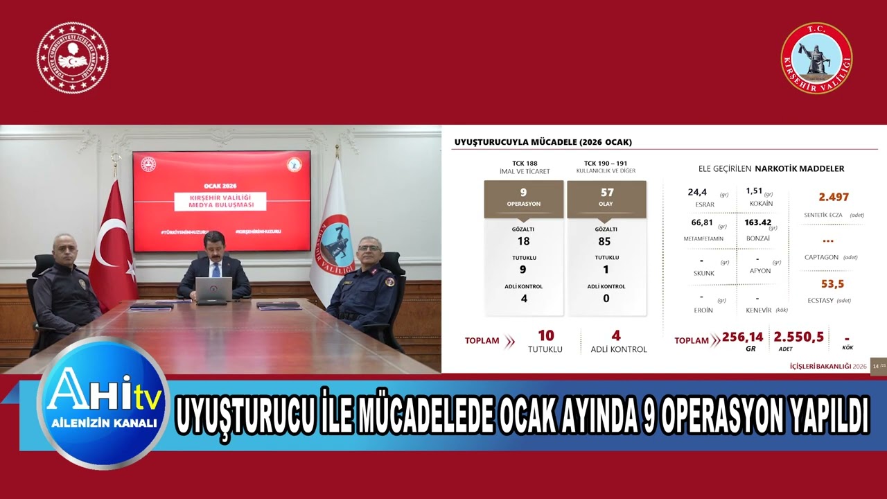 UYUŞTURUCU İLE MÜCADELEDE KIRŞEHİRDE 2026 OCAK AYINDA 9 OPERASYON YAPILDI